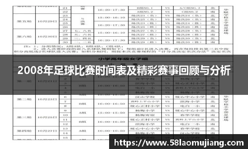 2008年足球比赛时间表及精彩赛事回顾与分析