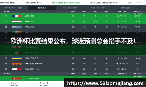 欧洲杯比赛结果公布，球迷预测总会措手不及！