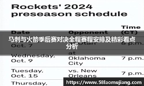 马刺与火箭季后赛对决全程赛程安排及精彩看点分析