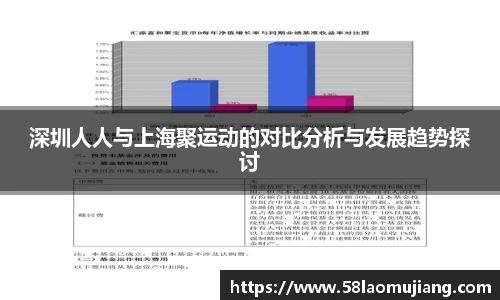 完美体育app