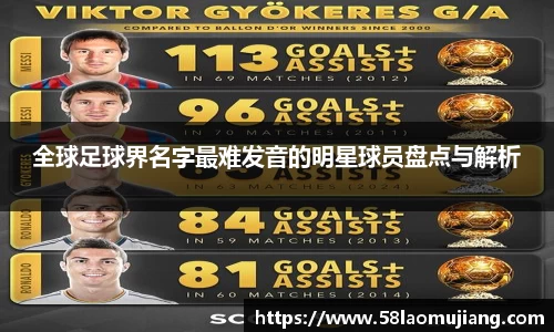 全球足球界名字最难发音的明星球员盘点与解析