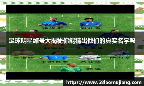 足球明星绰号大揭秘你能猜出他们的真实名字吗
